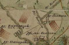 Костромская губерния 18 век